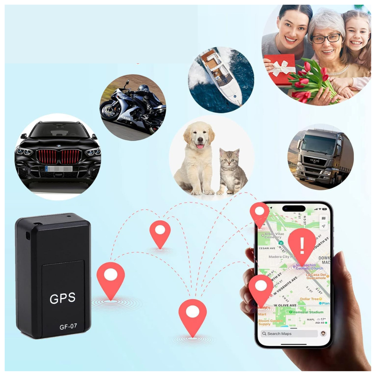 MINI GPS